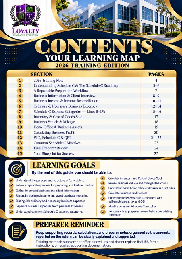 Contents page: Your Learning Map, 2026 Training Edition